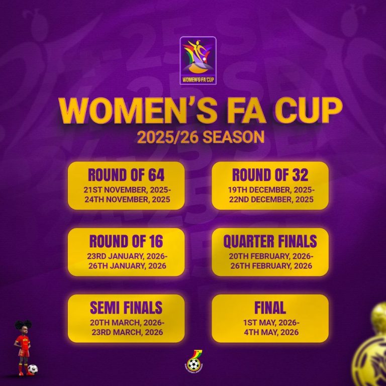 GFA releases 2025/26 Women’s FA Cup calendar with expanded format – Ghana Latest Football News, Live Scores, Results
