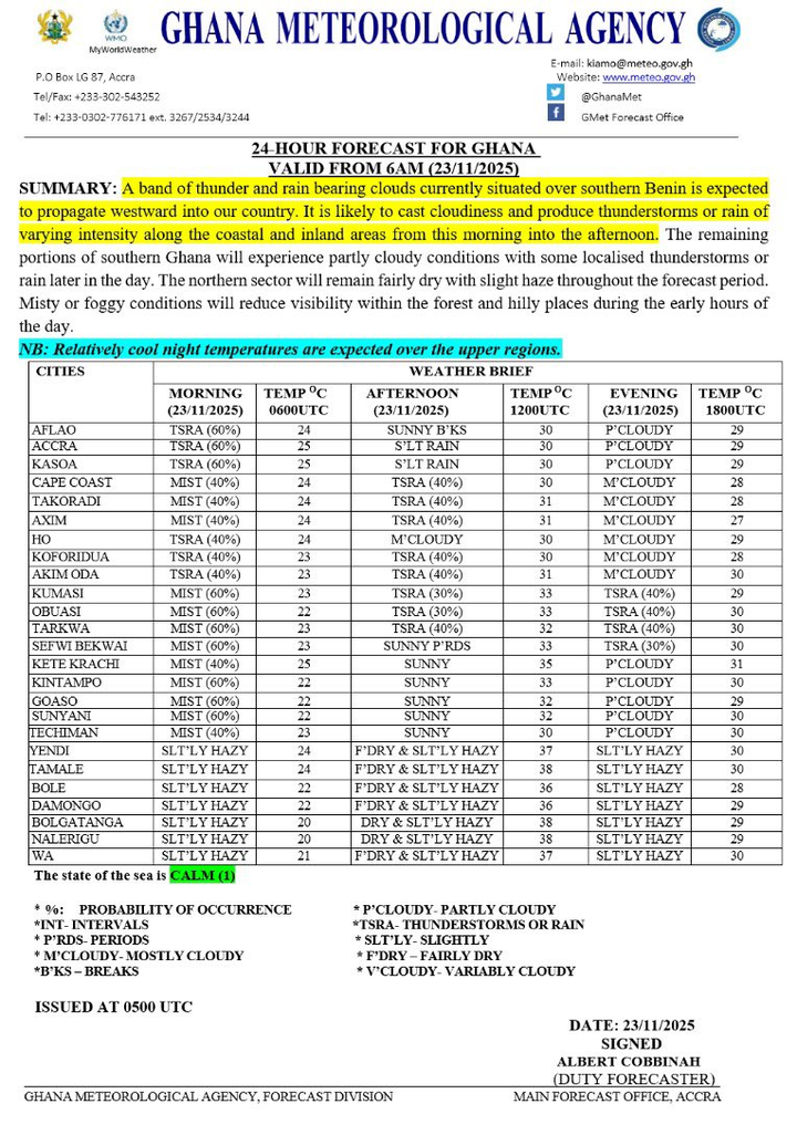 Rain-bearing clouds from Togo to cause thunderstorm in Ghana; check out affected areas