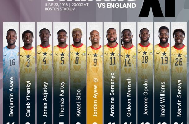 Partey, Inaki Williams start as Queiroz makes four changes for England clash