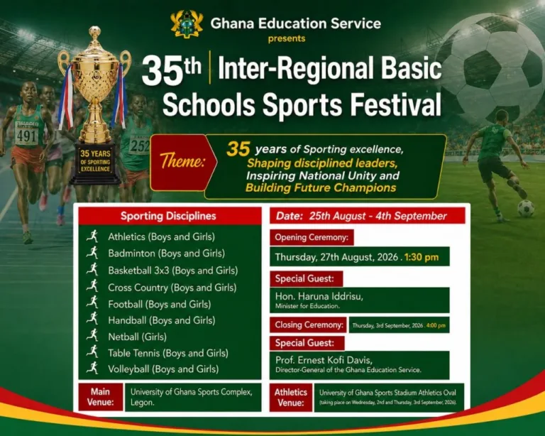 Ghana school teams to compete at 35th Inter-Regional Sports Festival – Ghana Latest Football News, Live Scores, Results